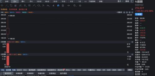 国产第一浮视频,潜入深海，探寻未知之美