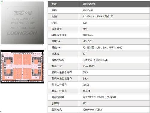 国产视频538p,揭秘高画质下的视觉盛宴