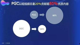 国产精品短视频资源